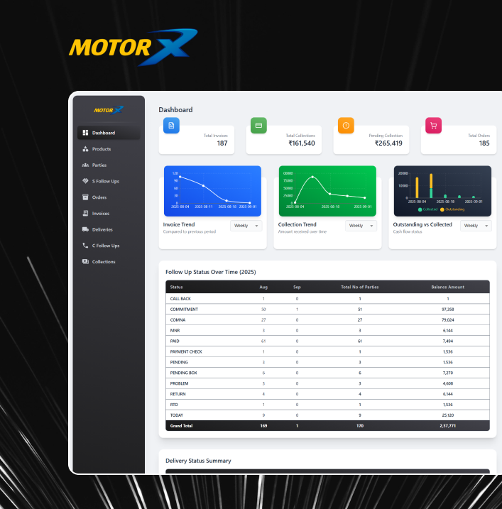 MotorXFlow